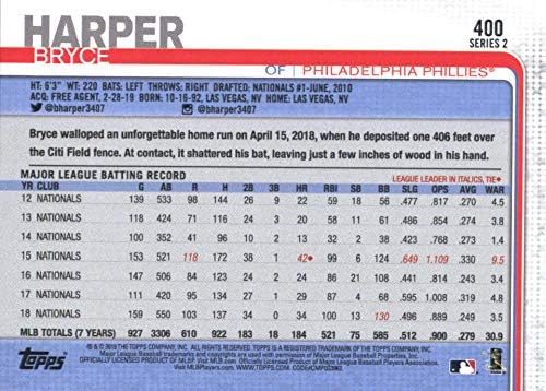 Бейзболна картичка Брайса Харпър Филаделфия Филис 2019 Topps #400