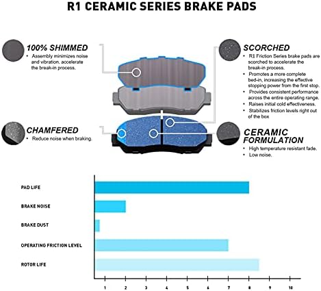 Комплект предните спирачки и Ротори R1 Concepts |размерът на Предните спирачни накладки | Спирачни ротори и подложки | Керамични Спирачни накладки и Ротори | подходящ за Ford Expedition 2007-2009, Lincoln Navigator