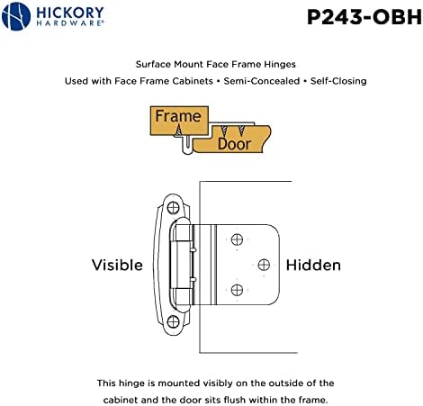 Профили Hickory P243-OBH Surface Самозакрывающаяся Контур с Самозакрывающейся повърхност, Бронз, Настъргани с маслени бои, С подсветка