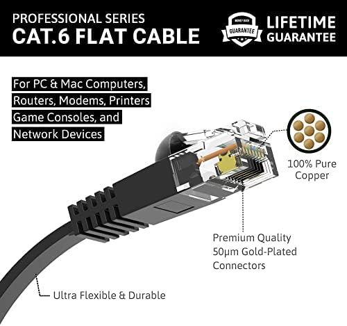 Монтажни детайли Дълъг Кабел Ethernet CAT6, Плосък кабел 20 метра - Черен - Професионалната серия - Мрежа / Високоскоростен интернет-кабел 10 Гигабита/секунда, 550 Mhz